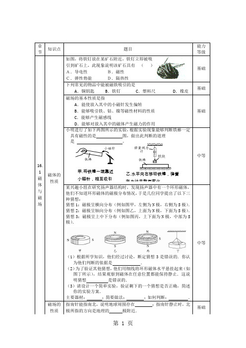苏科版九年级下册物理 第16章 电磁转换 知识点汇总