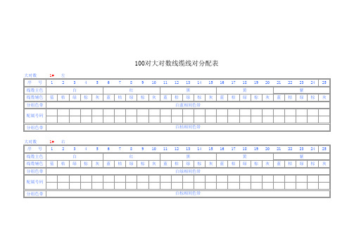 语音大对数线缆线序表