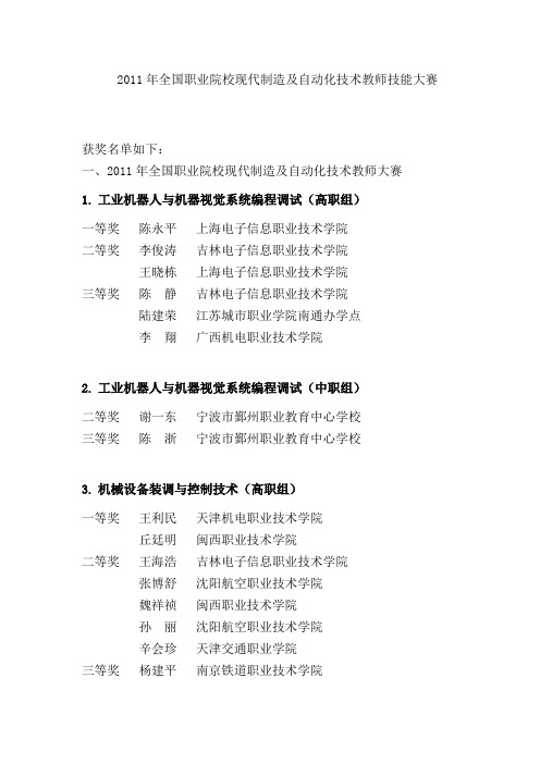 2011年全国职业院校现代制造及自动化技术教师技能大赛获奖名单