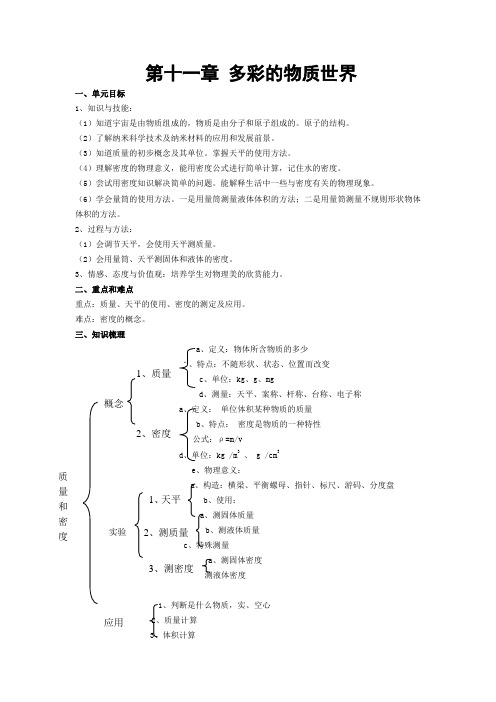 人教版九年级物理第11多彩的物质世界章教案