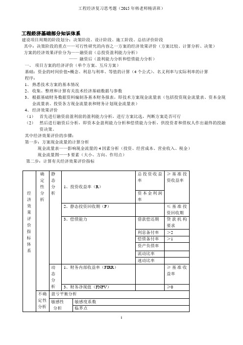 工程经济2015(精讲班)(DOC)