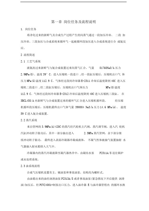 ZN合成气压缩机操作规程