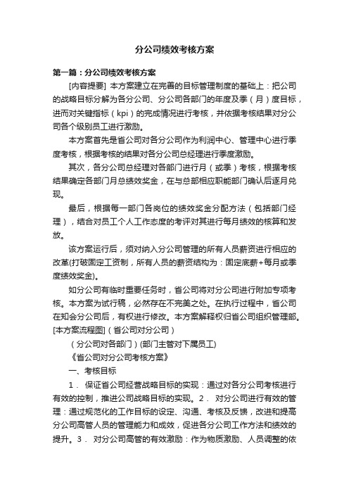 分公司绩效考核方案