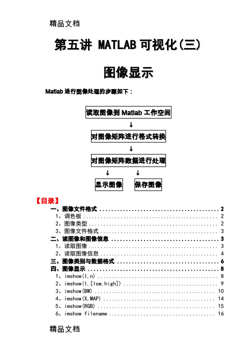 (整理)MATLAB图像显示与格式转换.
