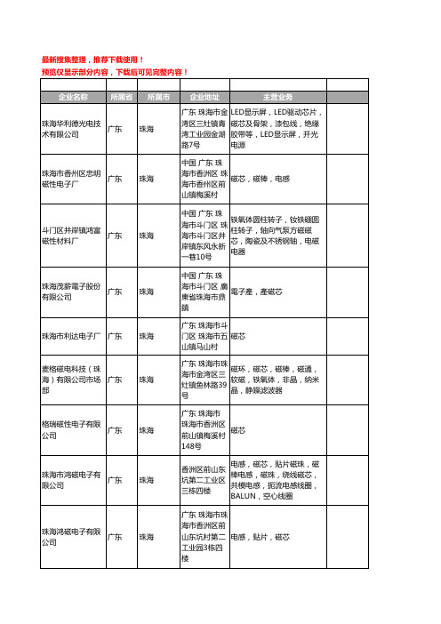 新版广东省珠海磁芯工商企业公司商家名录名单联系方式大全28家