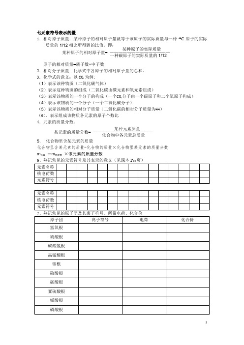 七元素符号表示的量