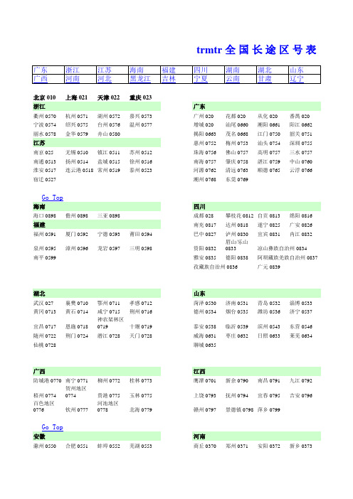 全国区号