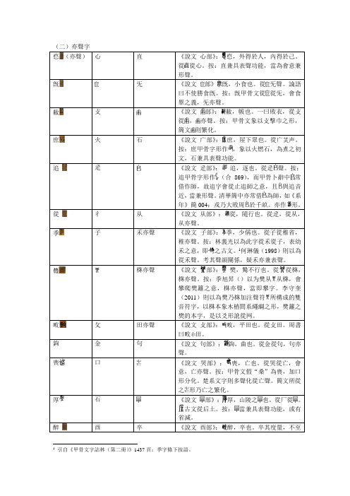 清华大学藏战国竹简(壹——伍)亦声字整理