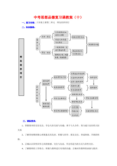 八年级政治上册第二单元 师友结伴同行教案人教版