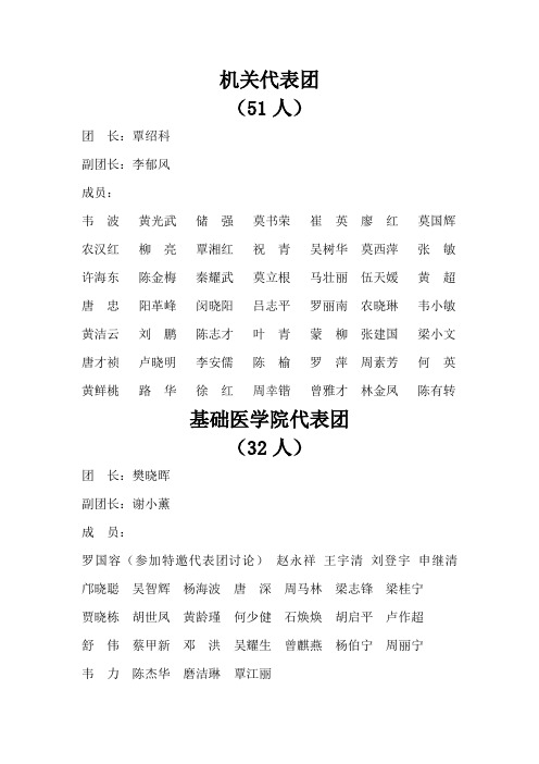 机关代表团 - 广西医科大学(Guangxi Medical University)