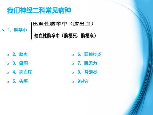 脑卒中家庭急救.ppt_PPT幻灯片