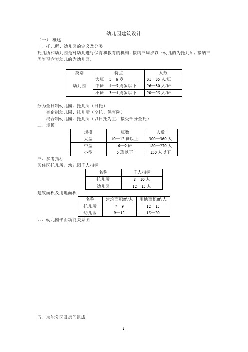 幼儿园建筑设计讲义