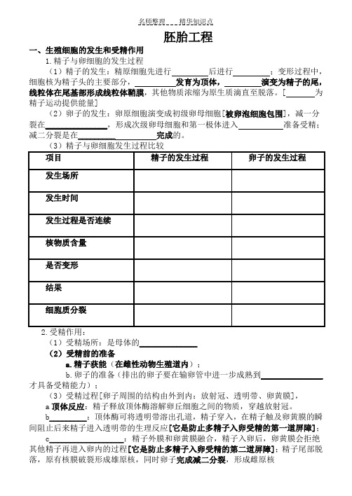 胚胎工程(知识点填空)