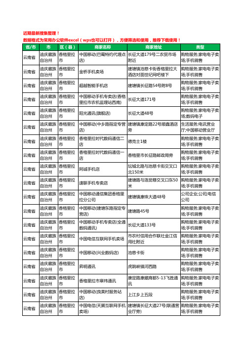 2020新版云南省迪庆藏族自治州香格里拉市手机店工商企业公司商家名录名单黄页联系方式大全74家