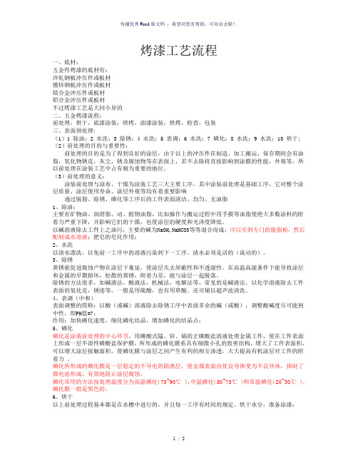 烤漆工艺流程(参考模板)