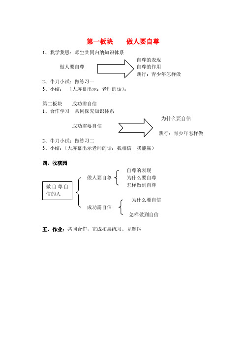七年级政治上册 第七课 《做自尊自信的人》讲课教案 鲁教版