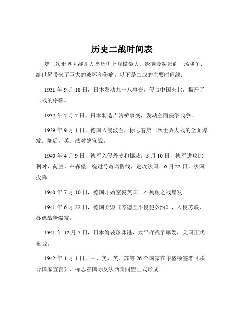 历史二战时间表