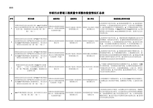 检查问题汇总