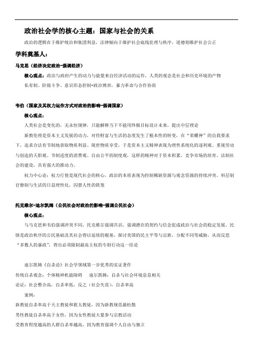 政治社会学期末复习