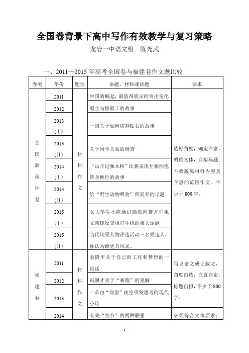 讲稿提要