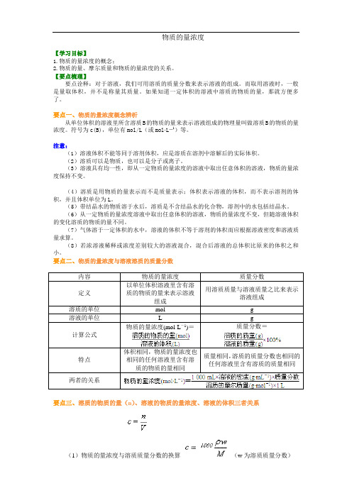 高中化学必修1之知识讲解_物质的量浓度_基础