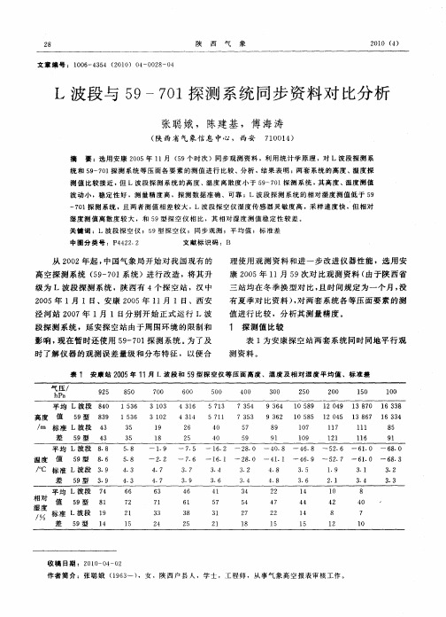 L波段与59-701探测系统同步资料对比分析