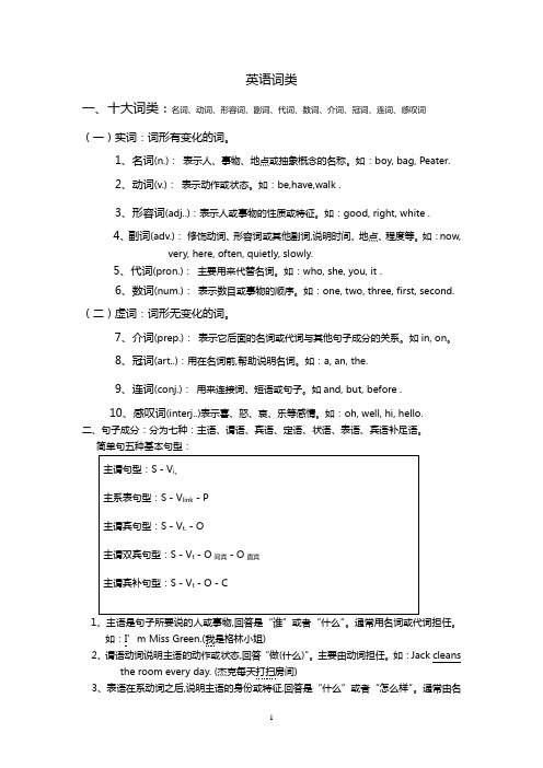 十大词类知识清单