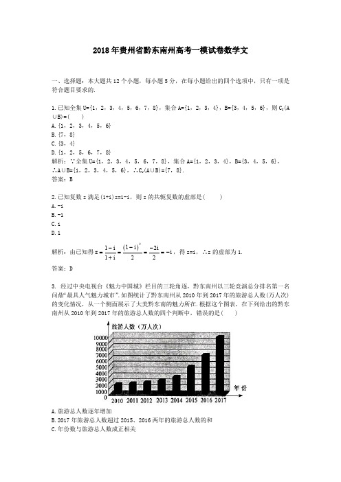 2018年贵州省黔东南州高考一模试卷数学文