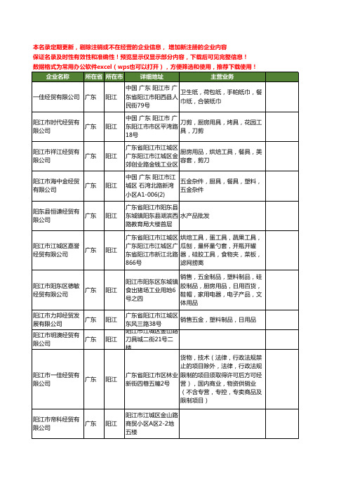 新版广东省阳江经贸工商企业公司商家名录名单联系方式大全254家