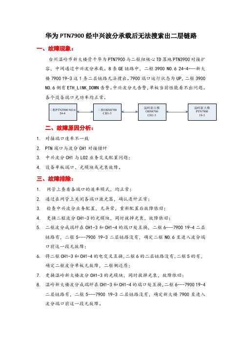 华为PTN7900经中兴波分承载后无法搜索出二层链路