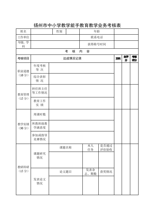 扬州市中小学教学能手教育教学业务考核表