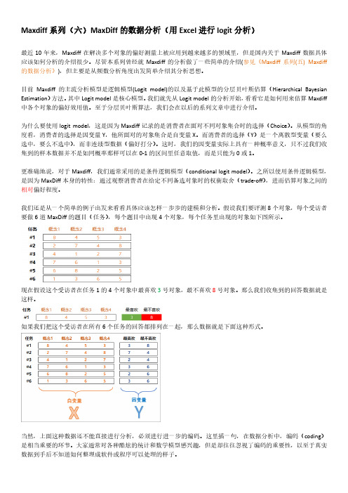 Maxdiff系列(六)MaxDiff的数据分析(用Excel进行logit分析)