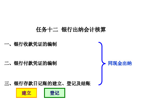 新编企业出纳实务课件 3银行出纳12-核算