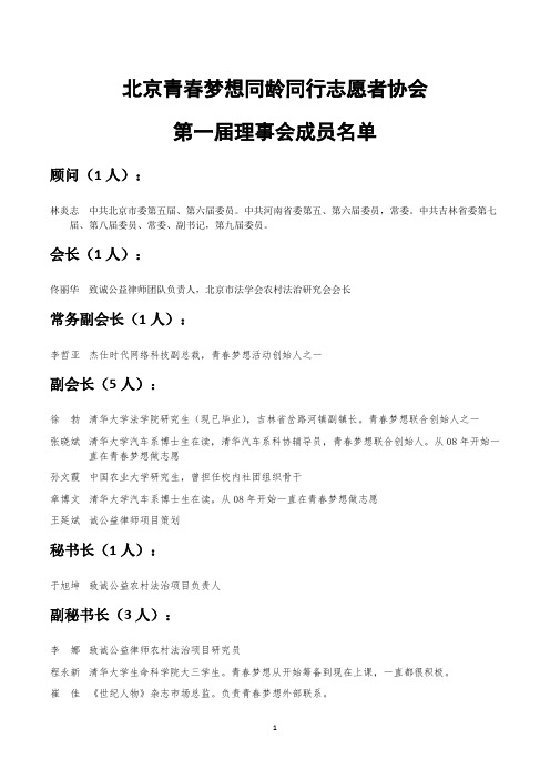协会理事会成员名单