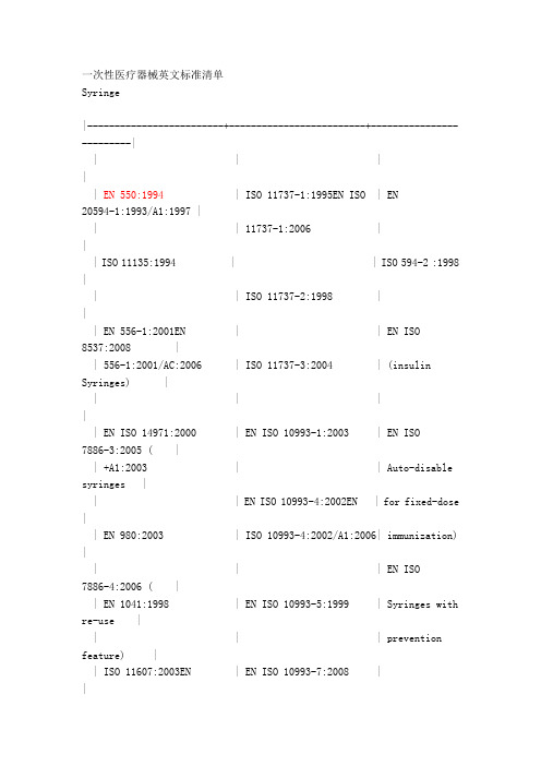 一次性医疗器械英文标准清单