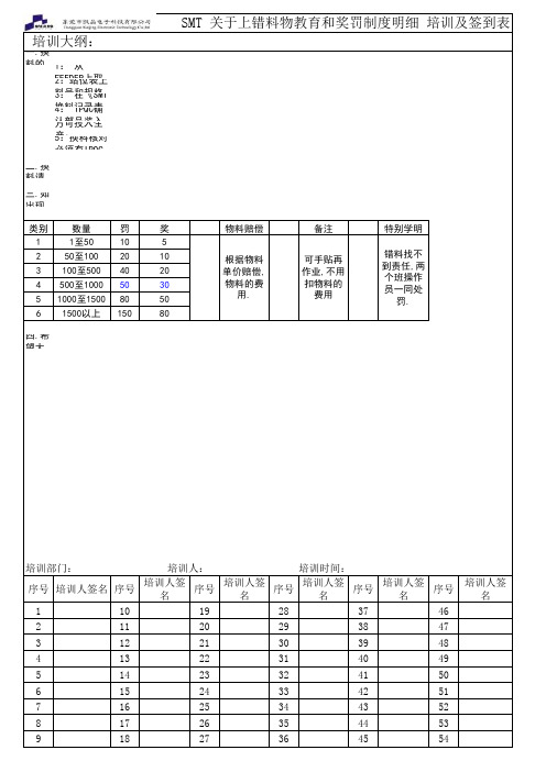 培训内容及签到表
