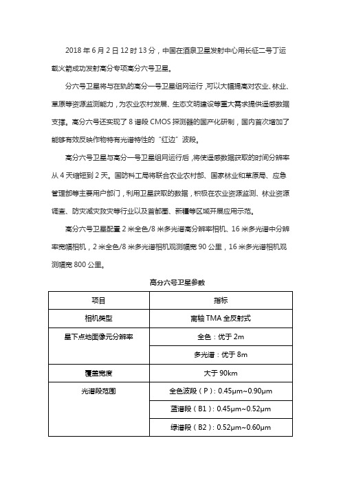 高分六号卫星参数