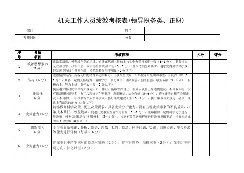 机关事业单位工作人员绩效考核表