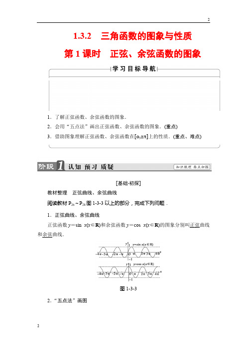 2017-2018学年高三数学苏教版必修4学案：1.3.2.1 正弦、余弦函数的图象 
