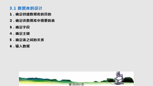 第 建立数据库PPT课件