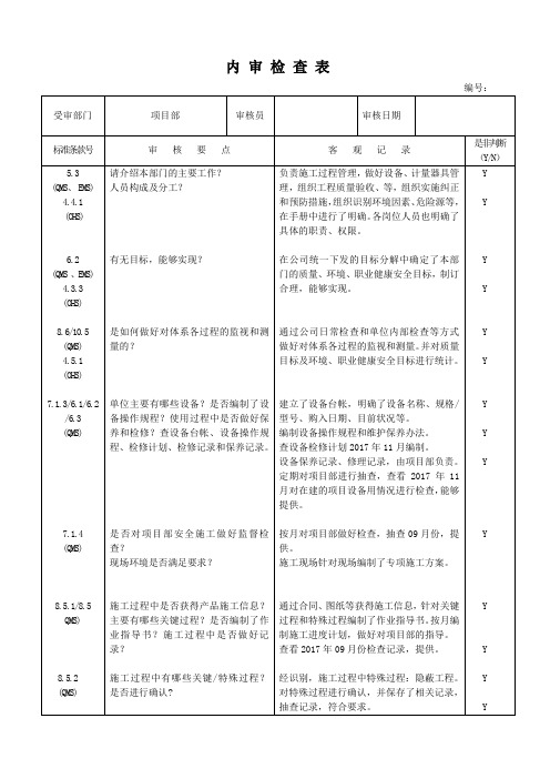 项目部检查表内审检查表