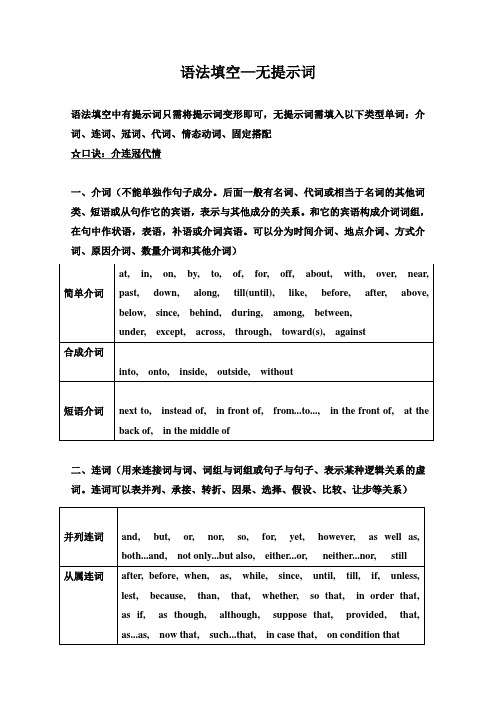 【语法填空】高考英语语法填空无提示词词汇整理