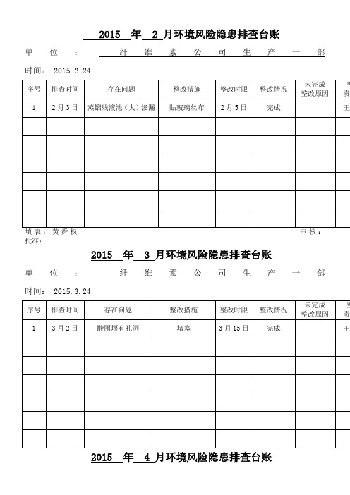 2015年月环境风险隐患排查台帐