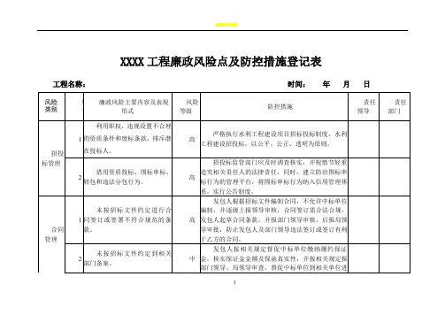 XX工程廉政风险点及防控措施登记表