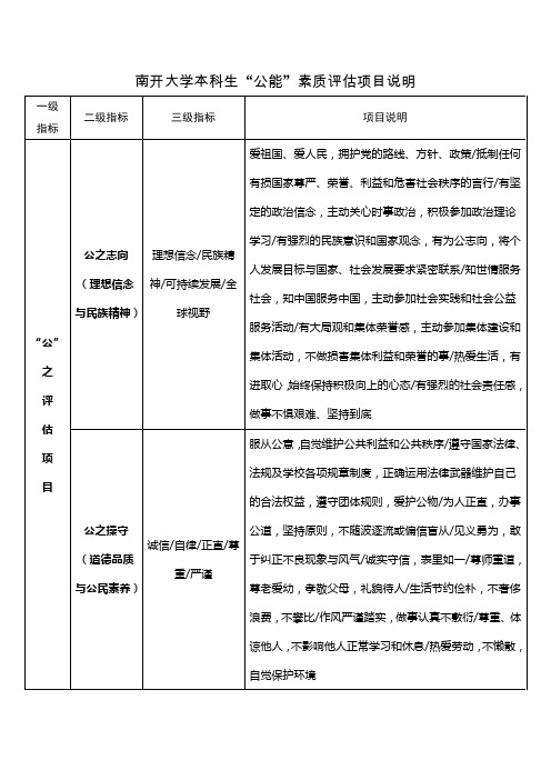 南开大学本科生“公能”素质评估项目说明