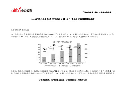 2016广西公务员考试-天天考串-5月14日-资料分析练习题答案解析
