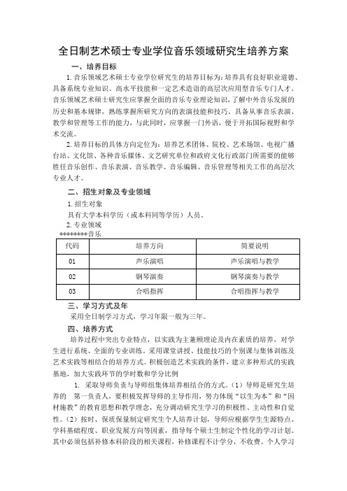 全日制艺术硕士专业学位音乐领域研究生培养方案【模板】