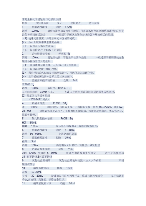 腐蚀金相常用方法