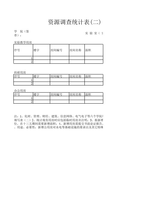 资源调查统计表