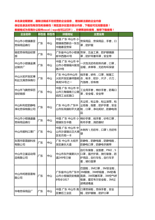 新版广东省中山口罩工商企业公司商家名录名单联系方式大全89家